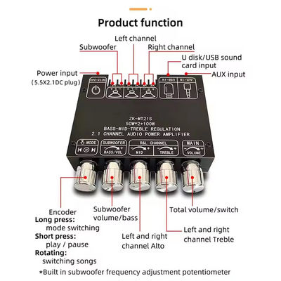 2.1 Channel Subwoofer AUX 12V 24V Audio Stereo 5.1 Bass Digital Power Amplifier Board ZK-MT21S 2x50W 100W สําหรับตัวปรับไฟ DC