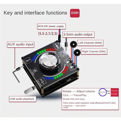TPA3116 โมดูล 50W*2 สเตเรีย HIFI Volume Spectrum Power Amplifier Board With Music Rhythm Lamp โมลด์ส่วนตัว