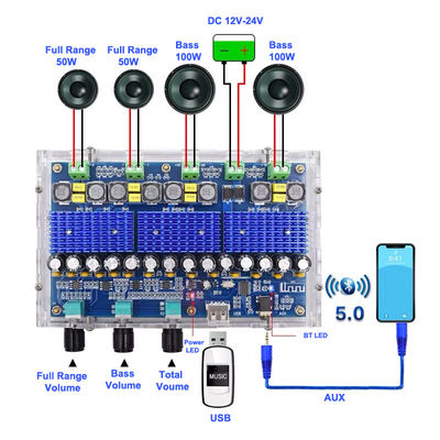 TPA3116D2 5.0-สอดคล้องดีจิทัล แอปเปอร์แอมพลิเฟอร์ บอร์ด 4 ช่องกับ 50Wx2 100Wx2 สเตเรีย Dual Bass Receiver Amplifier