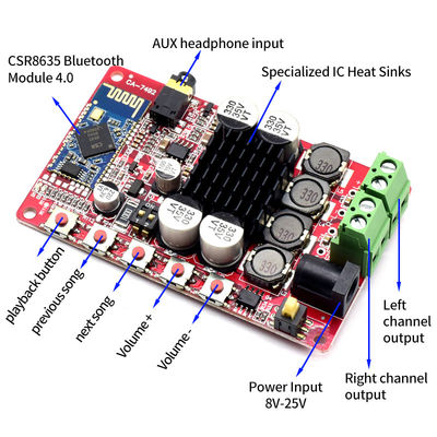 CA-7492 TDA7492P 5.0 BT 50W*2 โครงการกระตุ้นบ้านแบบเส้นตรง โมดูลรับเสียงดิจิตอลไร้สายสําหรับอิเล็กทรอนิกส์ DIY
