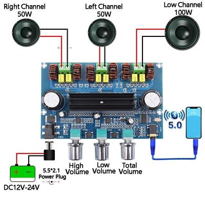 2. 1 ช่อง ผังขยายพลังงานดิจิตอลไร้สาย 50Wx2 + 100W ช่องเสียงพลังงานสูง รุ่น 5.0 ผังขยายพลังงาน
