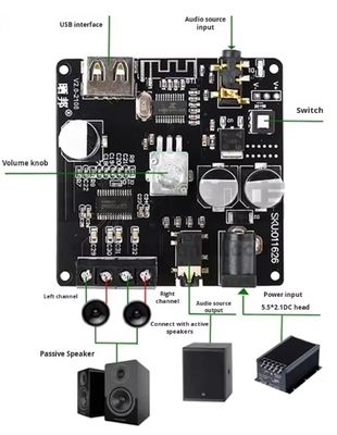 บอร์ดแอมพลิฟายเออร์ Bluetooth 5.0 แบบสองช่องสัญญาณ 80W ขนาด 60x60x30 มม.