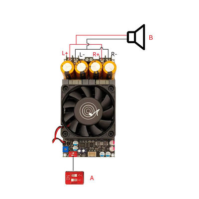 Creatall zk-3002 300W เครื่องขยายเสียงสเตเรีย 2.0 ช่อง