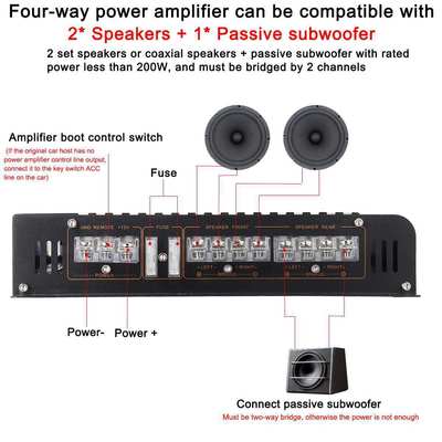 ขายตรง แอมพลิฟายเออร์เครื่องเสียงรถยนต์รุ่นใหม่ 1900.4 กำลังสูง 12V อะลูมิเนียมอัลลอยด์ ในรถยนต์ แบบ 4 ช่องทาง ครอสโอเวอร์