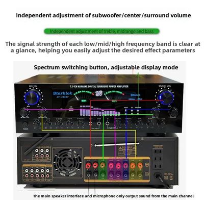 AV-888BT 2800W โฮม คาราโอเกะ เครื่องกระตุ้นพลังงานสองแหวน รุ่นใหม่ 7.1 ช่องโซน Tuning สถาปัตยกรรมโลหะพลังงานสูง
