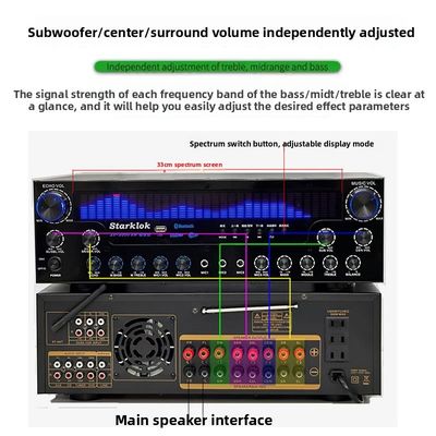 AV-8000SW พรีเมียมเอดิชั่น 2200W โปรเฟชั่นอล์ตราฮาย พลังงาน 7.1 ช่อง โฮมธีอเตอร์ รีซิเวอร์ แอมพลิเฟอร