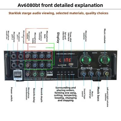 AV-6080BT 1000W เครื่องขยายอัตราต่อรองคงที่ 7 ช่อง บ้าน รถรับโลหะ USB Flash SD Card BT Wireless Player Global