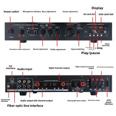 5.1CH 120W*2+25W*3 เครื่องขยายพลังงาน HIFI พร้อมไฟเข้าแบบ Optical Coaxial, BT 5.0ซุปเปอร์บาส สําหรับงานคาราโอเกะ