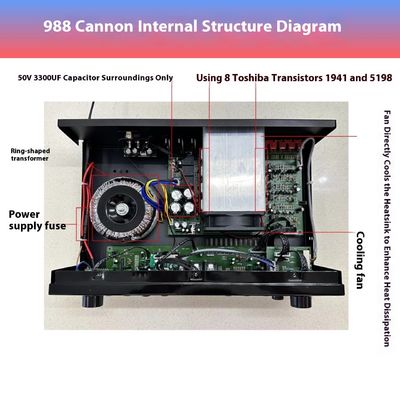 AV-988BT 5.1 เครื่องกระตุ้นการประชุมบ้านคาราโอเกะพลังงานสูง 8-Tube Subwoofer กับเซนเซอร์สิ่งแวดล้อม HF