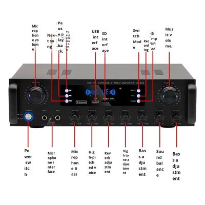 AV-628 เครื่องขยายเสียงซับวูฟเฟอร์โคแอกเชียล 5.1 แชนแนล 600W สำหรับบ้าน รุ่นกำลังไฟสูง ตัวรับสัญญาณไฟเบอร์ออปติก BT ข้ามพรมแดน