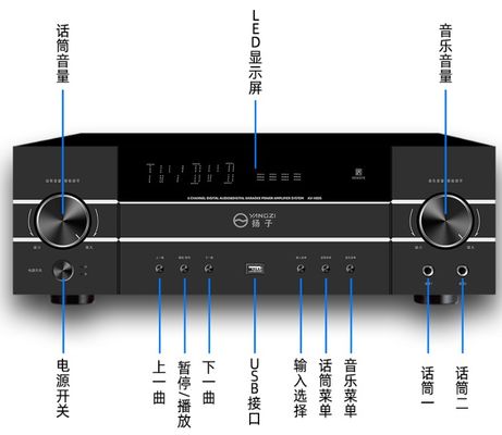 5.1CH 4200W เครื่องขยายเสียงโปรแรงสูง พร้อม Anti-Feedback, BT Wireless, สําหรับการแสดงในบ้าน Karaoke Stage KTV Meeting
