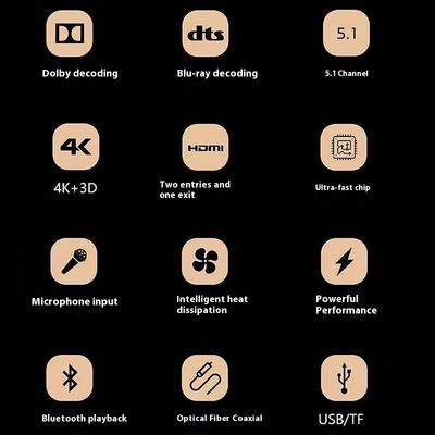 5.1CH เครื่องขยายพลังงานโปร 5600W, BT Wireless WiFi, Dolby HDMI Optical Coaxial, สําหรับโรงภาพยนตร์บ้าน KTV