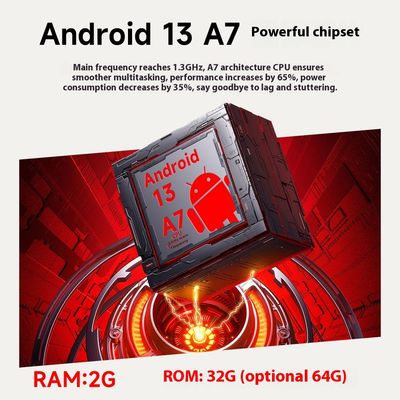 5006-J(AN-060) เครื่องนำทางในรถยนต์ Android All-In-One ขนาด 5.1 นิ้ว Carplay GPS Navigator ข้ามพรมแดน 5.1 นิ้ว Carplay Navigation