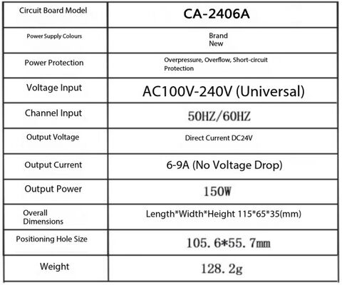 CA-2406A โมดูลพลังงาน AC-DC ขั้นต่ํา 220V ถึง 24V ด้วยกระแสไฟออก 6A และพลังงานออก 150W