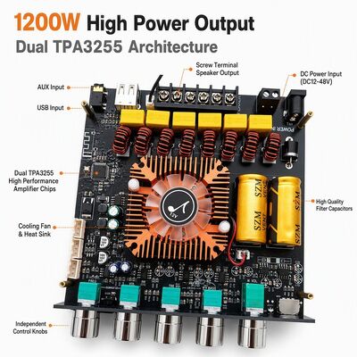 2.1 แชนเนล Dual TPA3255 Bluetooth 5.1 บอร์ดแอมพลิฟายเออร์ โมดูลเครื่องขยายเสียง ระบบเสียง 220W+220W+350W