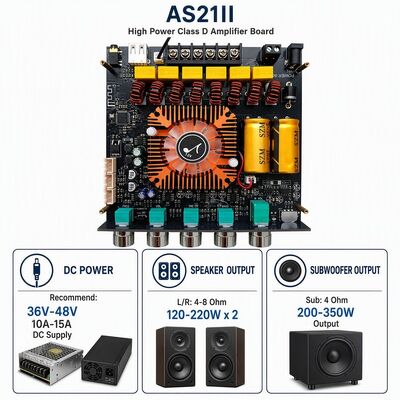 2.1 แชนเนล Dual TPA3255 Bluetooth 5.1 บอร์ดแอมพลิฟายเออร์ โมดูลเครื่องขยายเสียง ระบบเสียง 220W+220W+350W