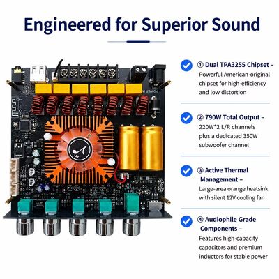 2.1 แชนเนล Dual TPA3255 Bluetooth 5.1 บอร์ดแอมพลิฟายเออร์ โมดูลเครื่องขยายเสียง ระบบเสียง 220W+220W+350W